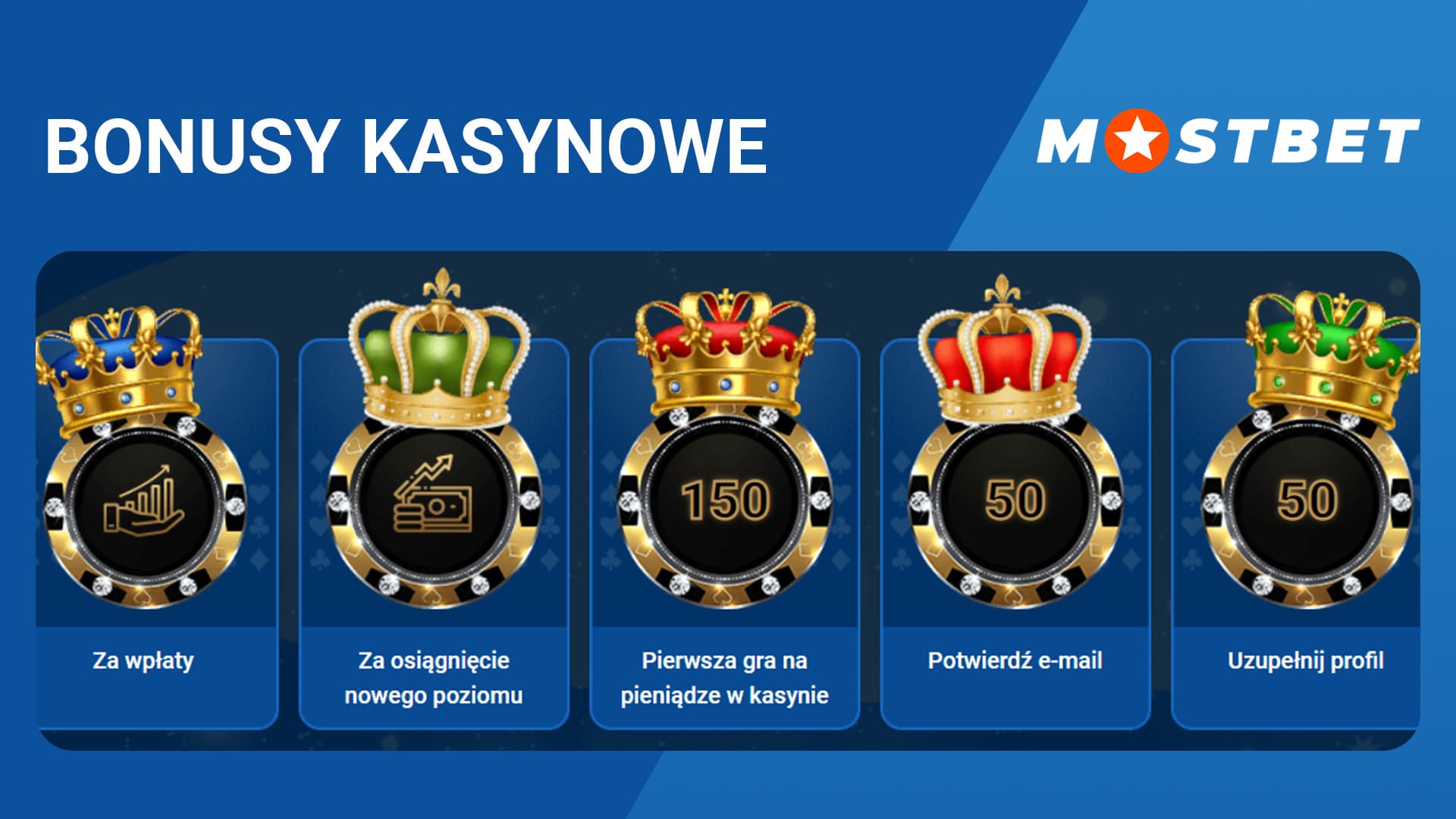 Program lojalnościowy kasyna